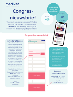 Congresnieuwsbrief factsheet